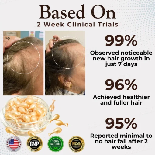 Cvreoz® Hair Regrowth Capsules