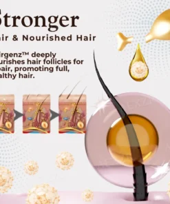 Cvreoz® Hair Regrowth Capsules