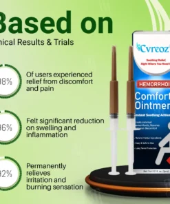 Cvreoz® Hemorrhoid Comfort Ointment