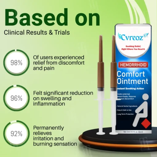Cvreoz® Hemorrhoid Comfort Ointment