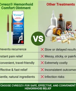 Cvreoz® Hemorrhoid Comfort Ointment