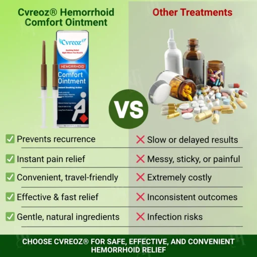 Cvreoz® Hemorrhoid Comfort Ointment