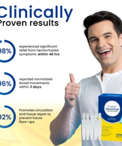 Cvreoz® Hemorrhoid Treatment Drops