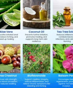 Cvreoz® Herbal Anal & Intestine Treatment Spray