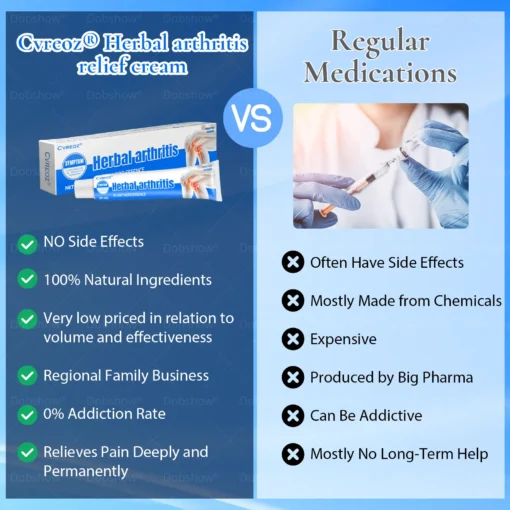 Cvreoz® Herbal Arthritis Relief Cream