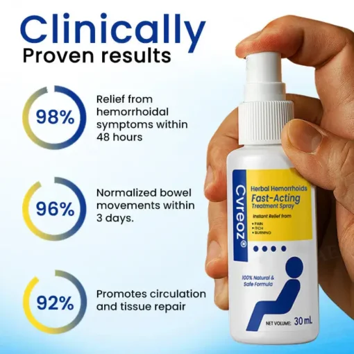 Cvreoz® Herbal Hemorrhoids Fast-Acting Treatment Spray