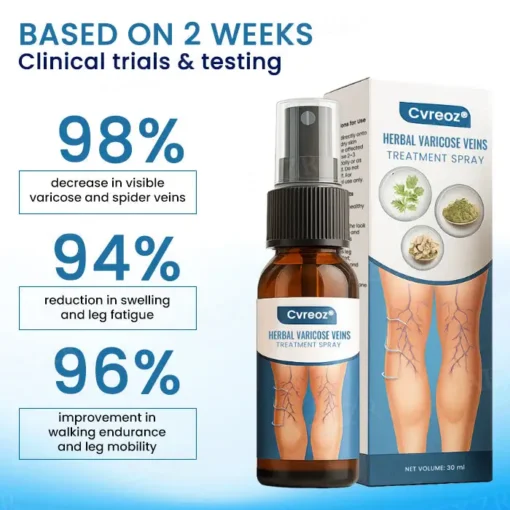 Cvreoz® Herbal Varicose Veins Treatment Spray
