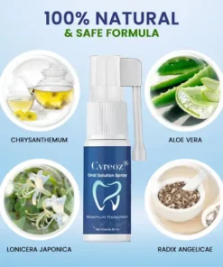 Cvreoz® Oral Solution Spray