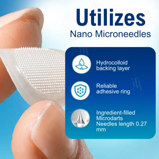 Cvreoz® SMGT-GLP-1 Nano Microneedle Patches