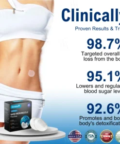 Cvreoz® SMGT-GLP-1 Nano Microneedle Patches