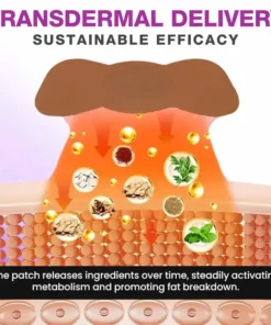 Cvreoz® Slimming & Detox Patch