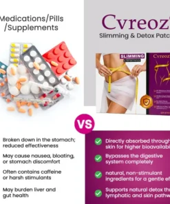 Cvreoz® Slimming & Detox Patch