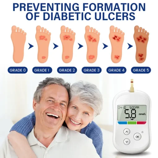 Cvreoz® SugarRelief Diabetic Treatment Cream