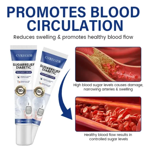 Cvreoz® SugarRelief Diabetic Treatment Cream