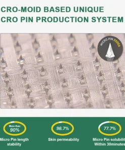 Cvreoz® Tirzepatide Slimming & health NANO MICRONEEDLE PATCH