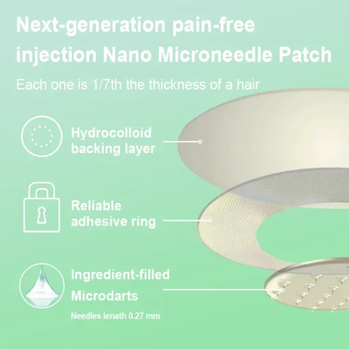 Cvreoz® Tirzepatide Slimming & health NANO MICRONEEDLE PATCH