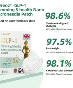Cvreoz® Tirzepatide Slimming & health NANO MICRONEEDLE PATCH