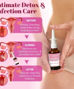 Cvreoz® Vaginal Detox Spray