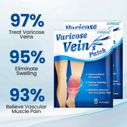 Cvreoz® Varicose Veins Patch