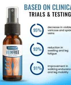 Cvreoz® VeinFree Relief Spray