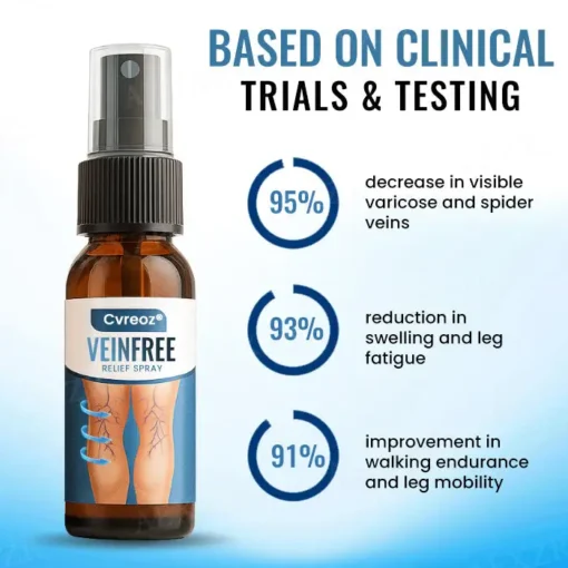 Cvreoz® VeinFree Relief Spray