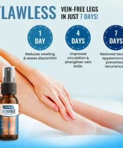 Cvreoz® VeinFree Relief Spray