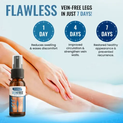 Cvreoz® VeinFree Relief Spray