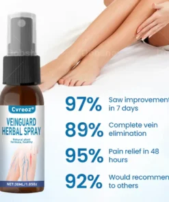 Cvreoz® VeinGuard Herbal Spray