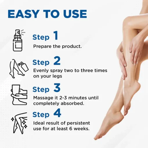 Cvreoz® VenoAid Varicose Solution Spray