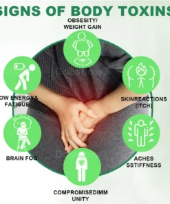 Cvreoz®Anti-ltch Detox Slimming Capsule