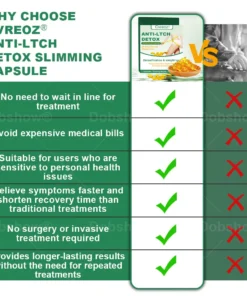 Cvreoz®Anti-ltch Detox Slimming Capsule