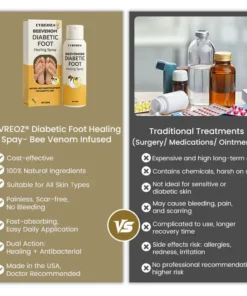 CVREOZ® Bee Venom Diabetic Foot Healing Spray