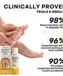 CVREOZ® Bee Venom Diabetic Foot Healing Spray