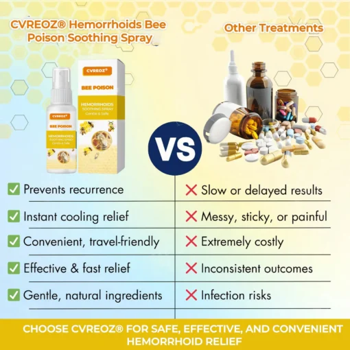 CVREOZ® Hemorrhoids Bee Poison Soothing Spray