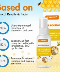 CVREOZ® Hemorrhoids Bee Poison Soothing Spray