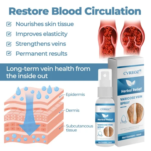 CVREOZ® Herbal Relief Varicose Vein Spray