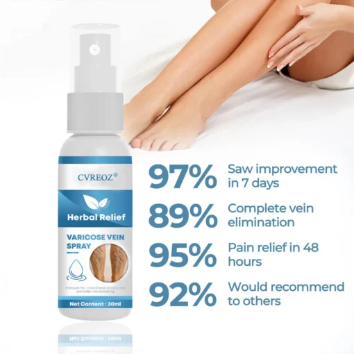 CVREOZ® Herbal Relief Varicose Vein Spray