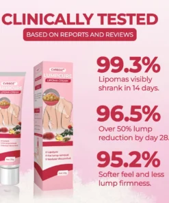 CVREOZ® LumpCure Lipoma Cream
