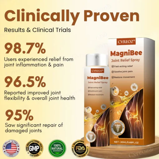CVREOZ® MagniBee Joint Relief Spray