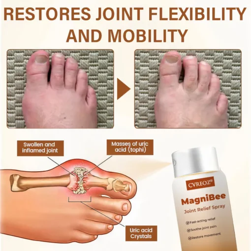CVREOZ® MagniBee Joint Relief Spray