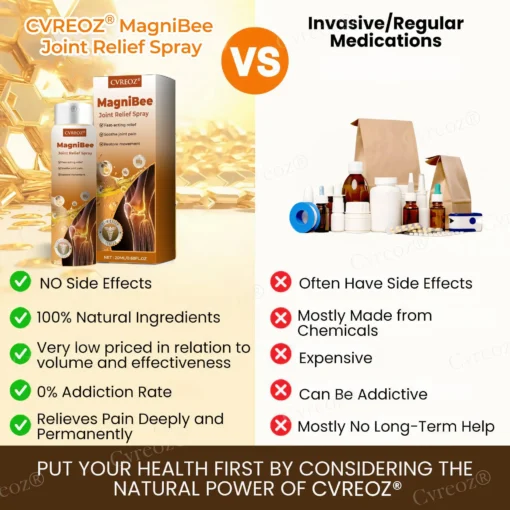 CVREOZ® MagniBee Joint Relief Spray