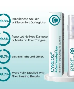 CVREOZ® OralGuard Tongue Repair Spray