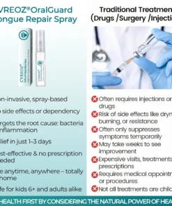 CVREOZ® OralGuard Tongue Repair Spray