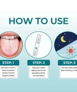 CVREOZ® OralGuard Tongue Repair Spray