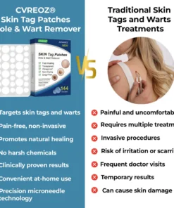 CVREOZ® Skin Tag Patches Mole & Wart Remover