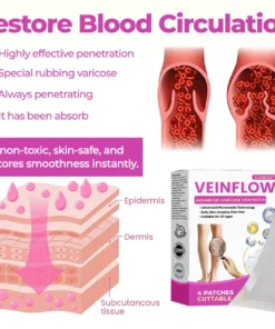CVREOZ® VeinFlow Advanced Varicose Vein Patch
