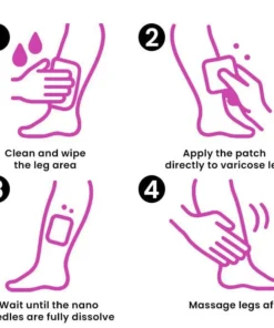 CVREOZ® VeinFlow Advanced Varicose Vein Patch