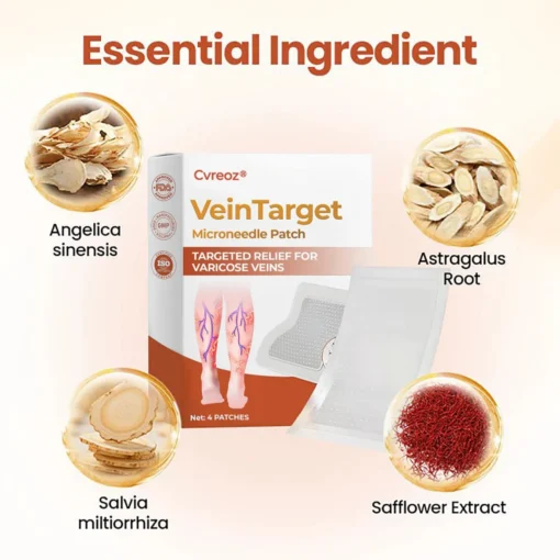 CVREOZ® VeinTarget Nanotech Microneedle Patch