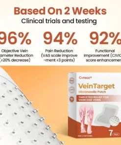 CVREOZ® VeinTarget Nanotech Microneedle Patch