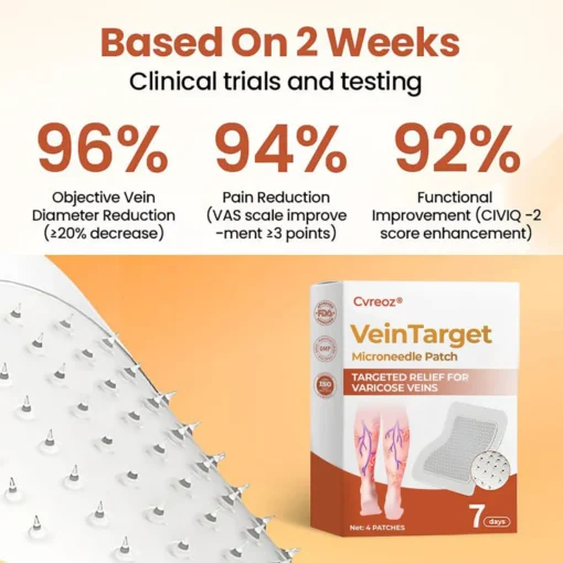 CVREOZ® VeinTarget Nanotech Microneedle Patch